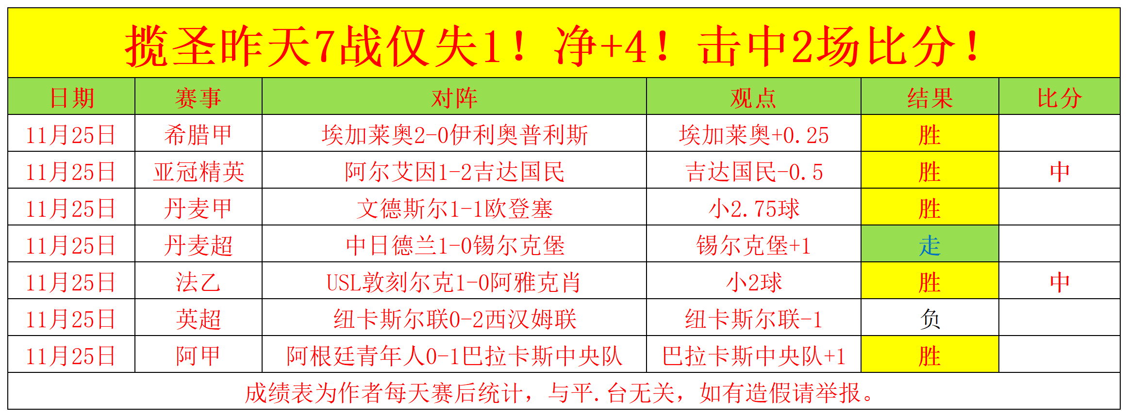 开云APP-无缘晋级！球队在亚冠比赛中惨遭淘汰