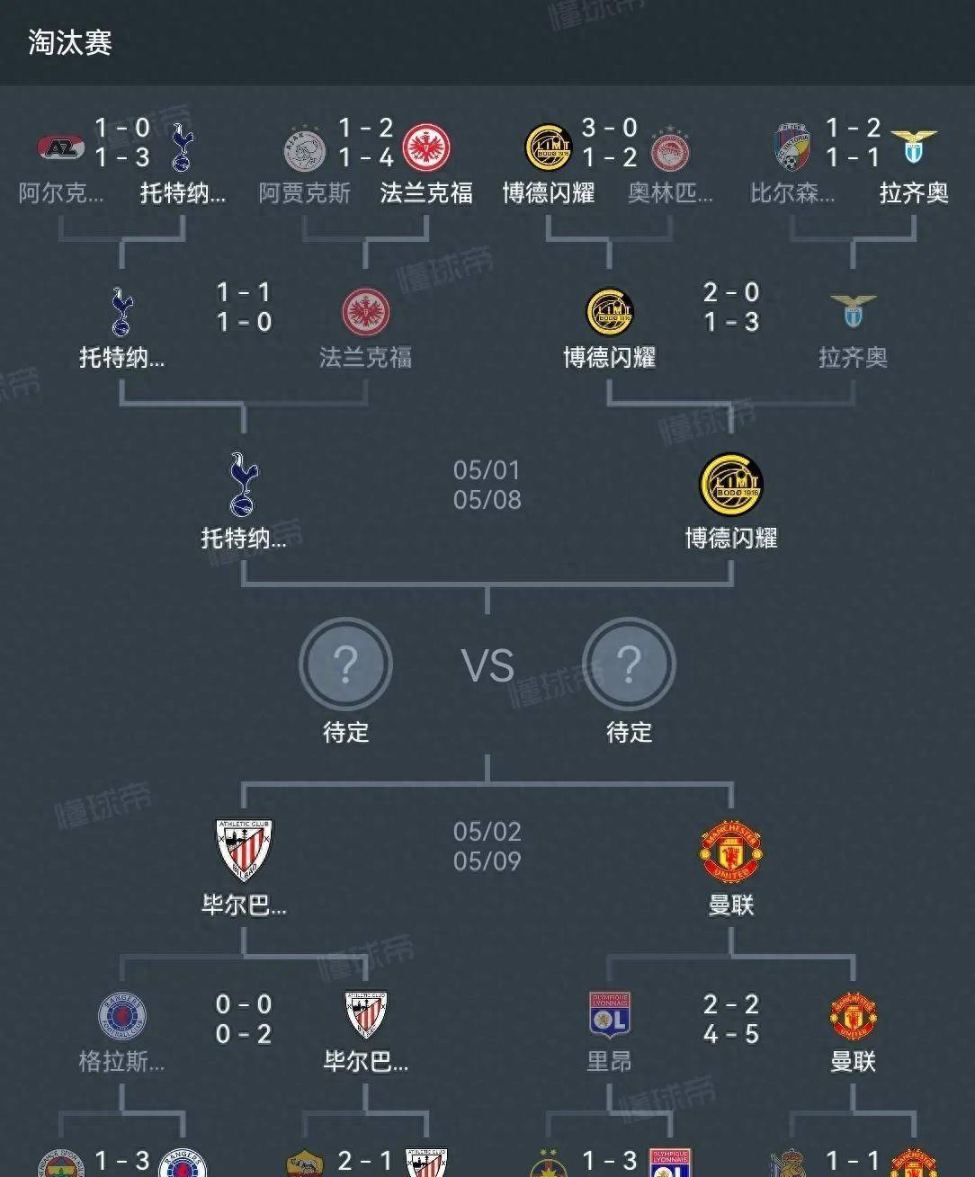 开云体育登录-曼联晋级，魔鬼赛程犹在