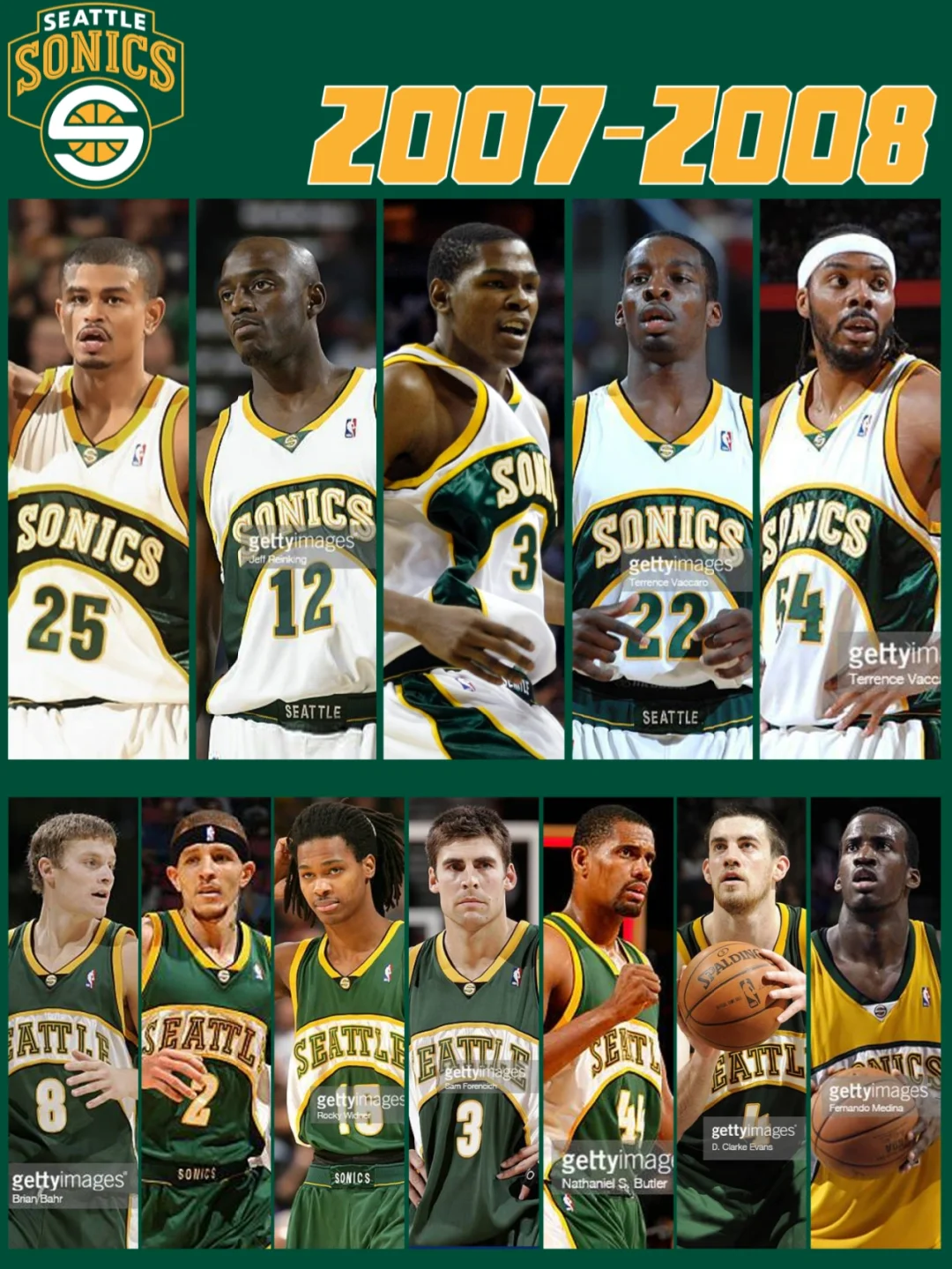 开云体育入口-包含超音速队吞下败绩，球队实力评估待加强的词条