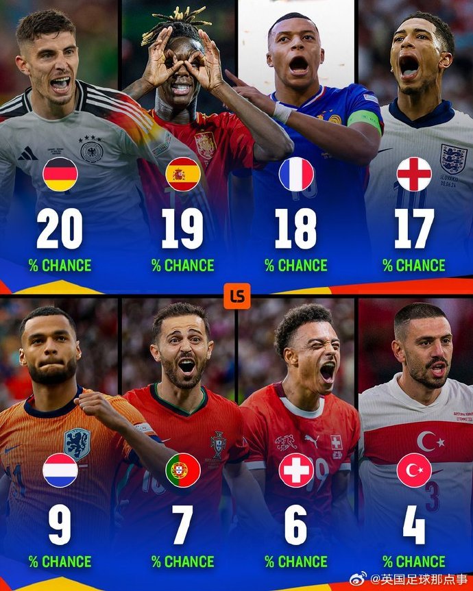 开云体育登录-西班牙战胜德国晋级重重