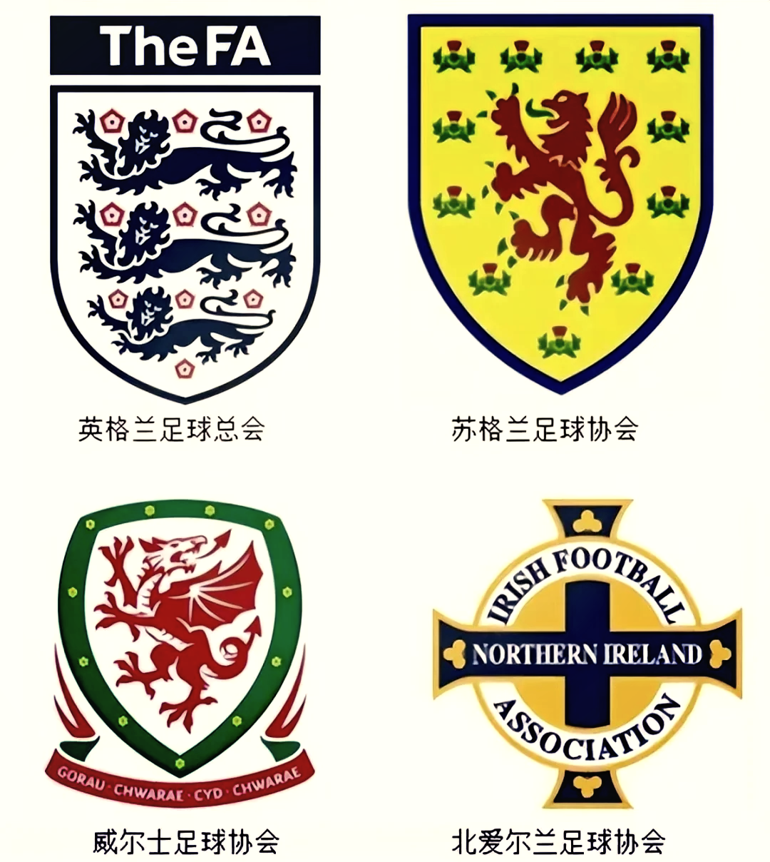 英格兰:战胜苏格兰,取得胜利 英格兰:战胜苏格兰,取得胜利