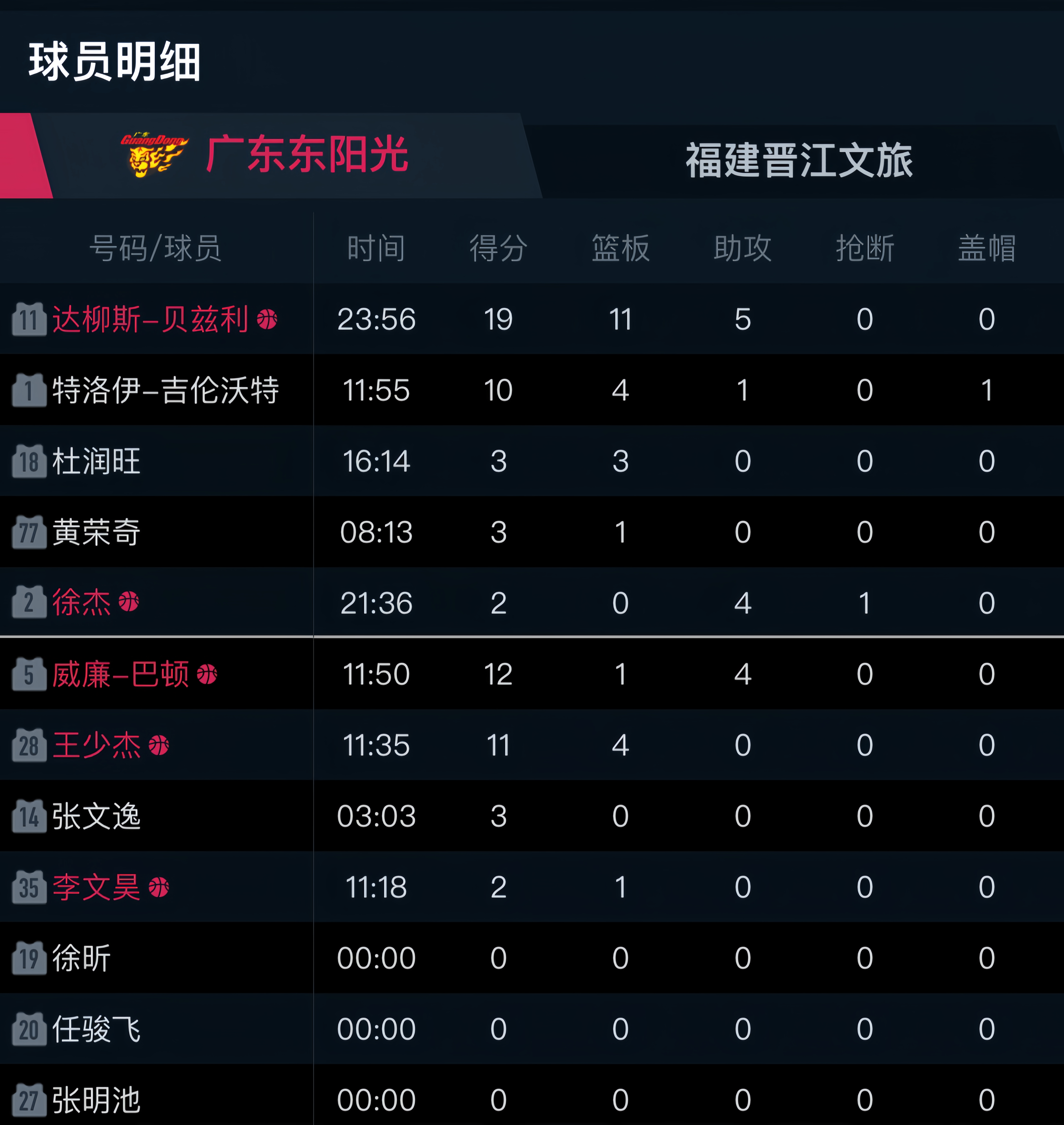 开云下载-球员名帅点赞粉丝支持的简单介绍