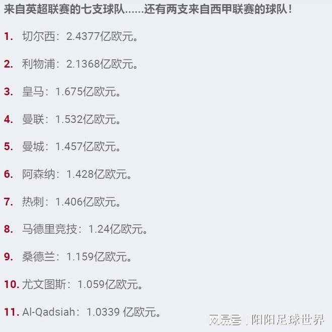 欧洲球队跨境引援成本激增,英超球队被迫收缩计划的简单介绍 欧洲球队跨境引援成本激增,英超球队被迫收缩计划的简单介绍