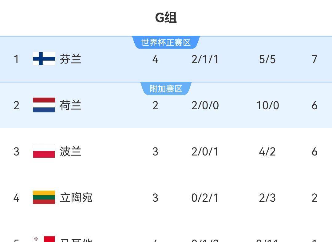 顶级球队主帅将离职消息曝光 顶级球队主帅将离职消息曝光