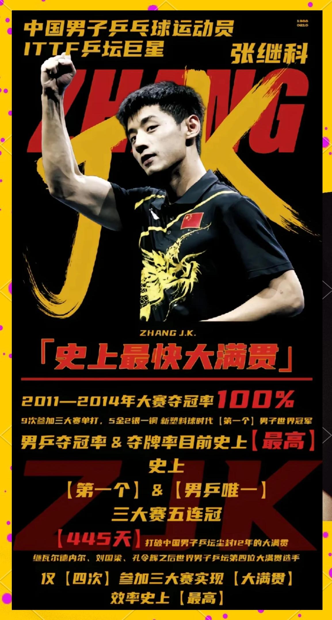 开云平台-足球明星张继科将晋级的简单介绍