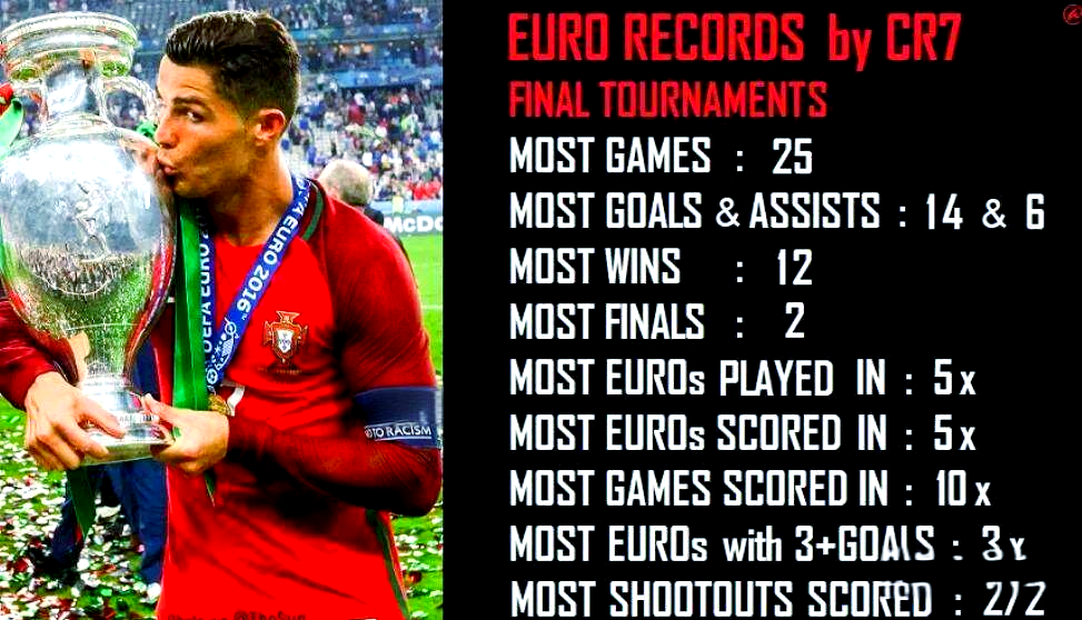 开云体育登录-足球赛场上C罗再创辉煌