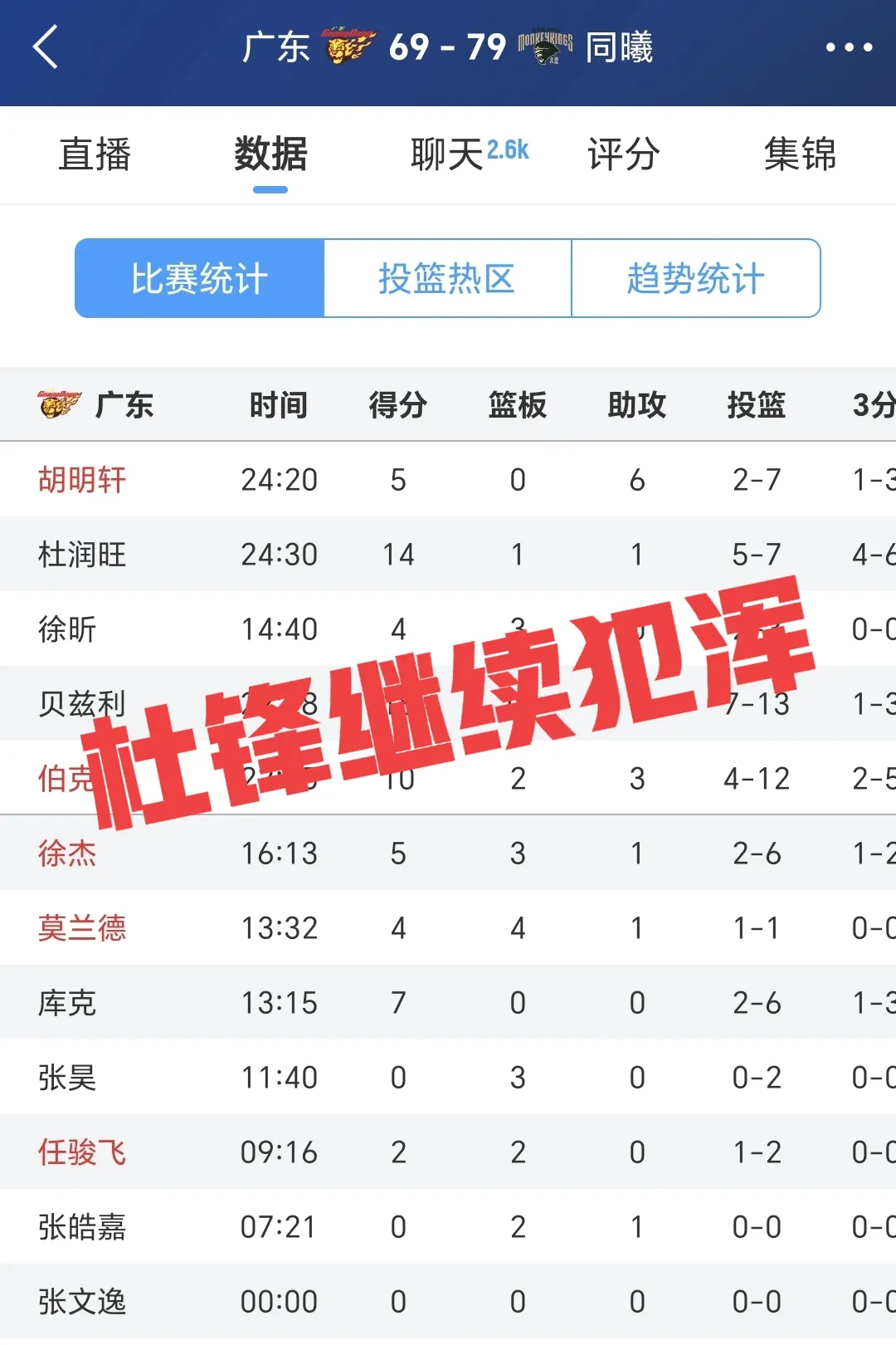 开云体育APP下载-广东宏远迎来胜利，继续领跑积分榜的简单介绍