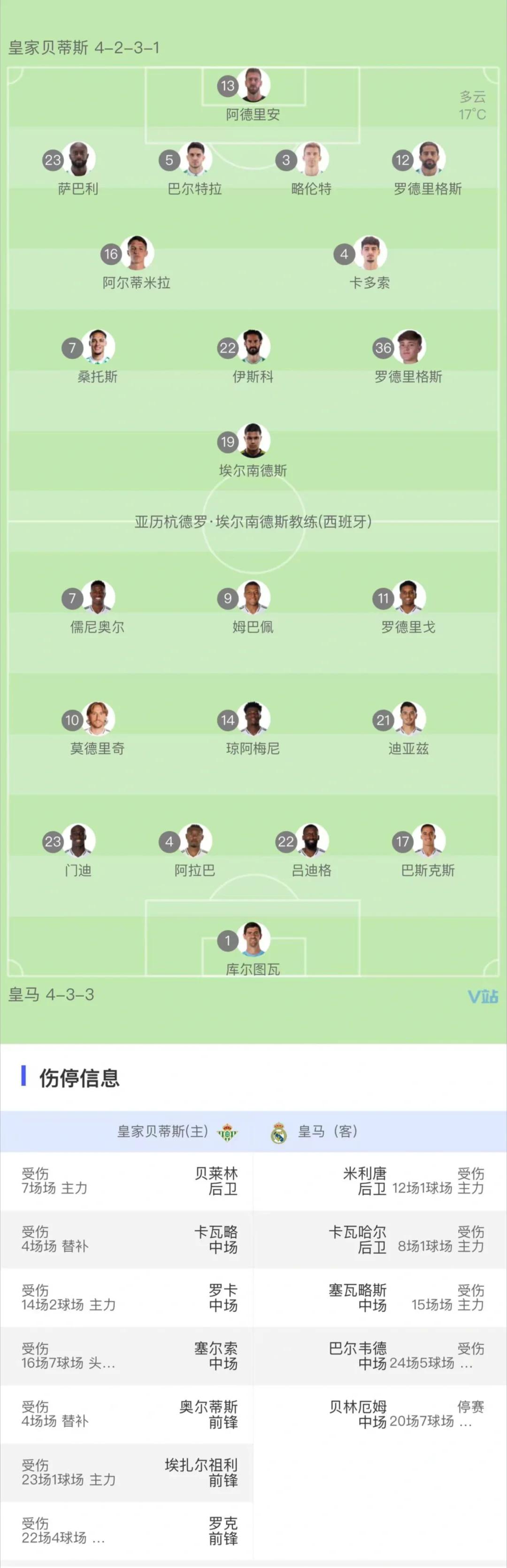 开云体育app-包含皇家贝蒂斯主场告捷，积分上有所提升的词条