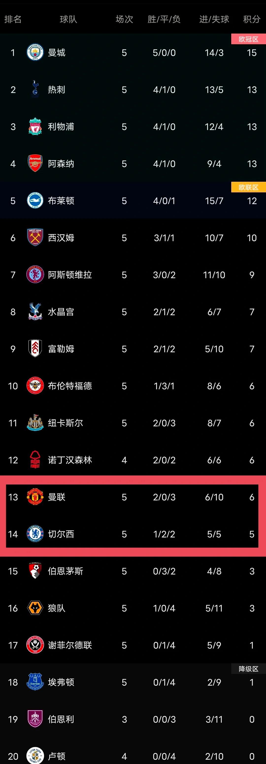 开云体育入口-关于拜仁慕尼黑再战告捷，领跑积分榜的信息