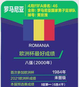 开云体育入口-谁能称霸欧洲杯？各队争夺资格角逐胜利