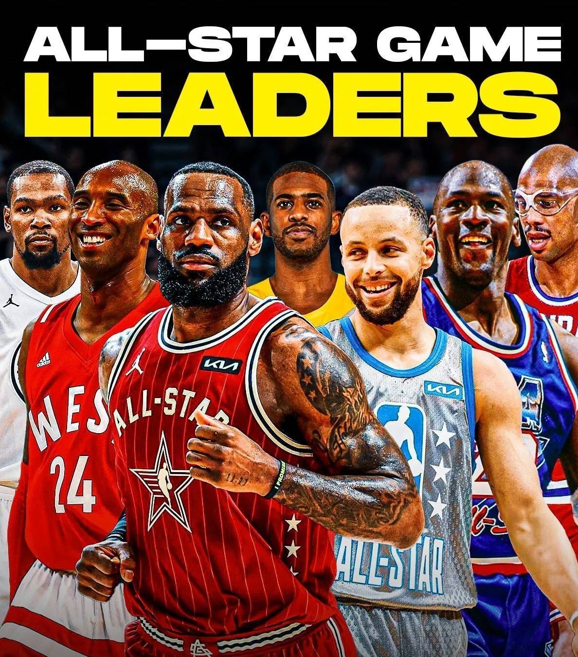 开云官网-NBA总决赛激情上演，全明星球员争夺战