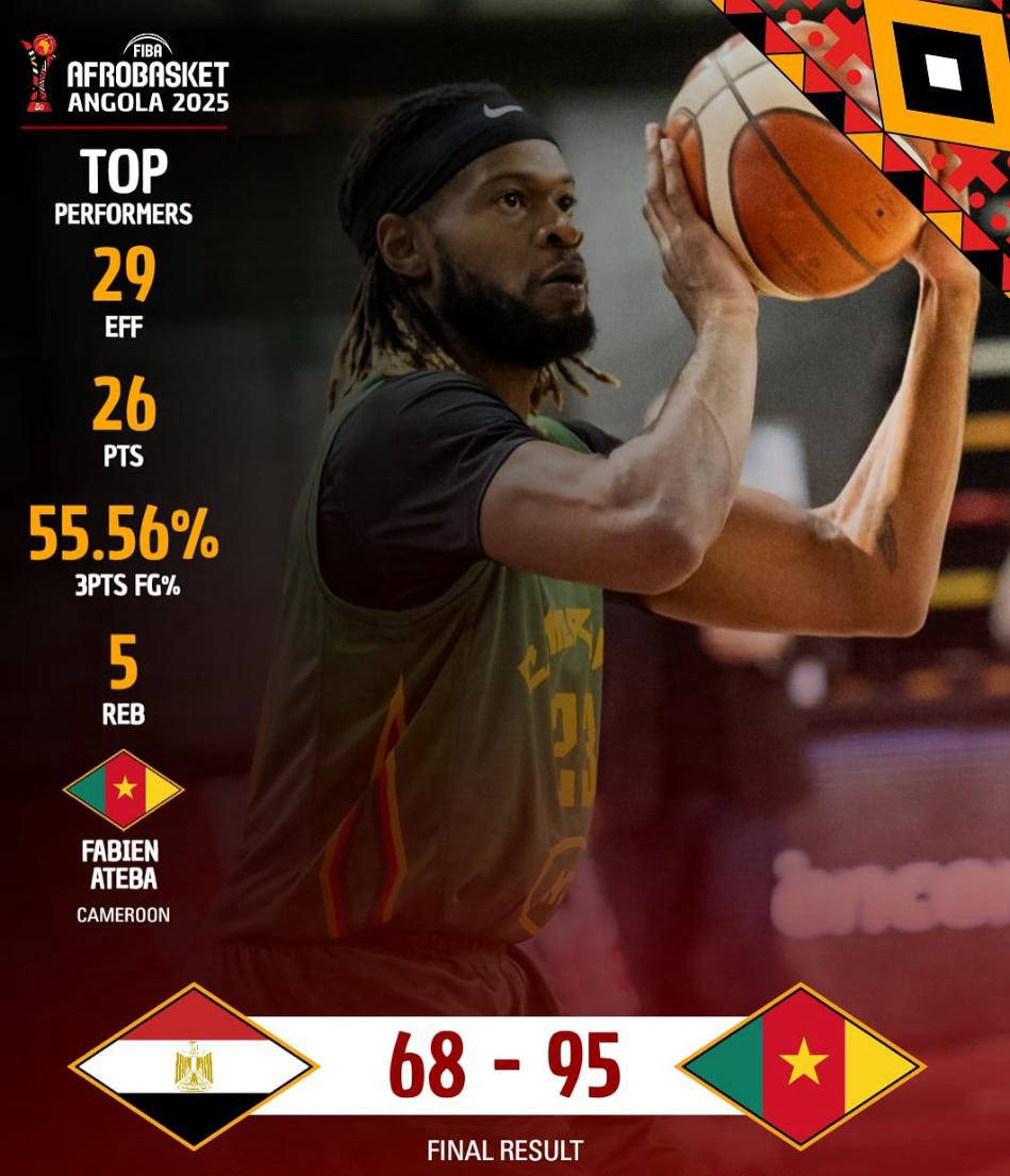 开云APP-非洲杯篮球赛季前热身赛全面展开