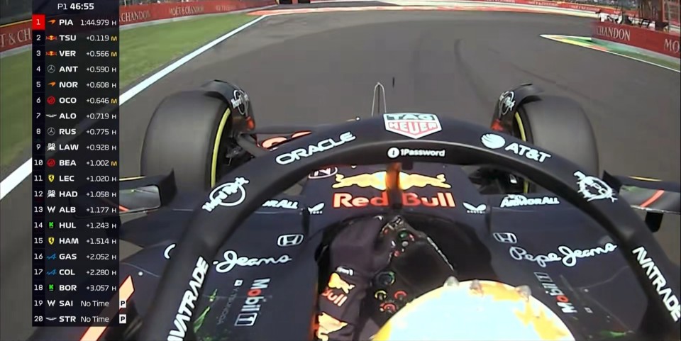 哈斯车队险胜法拉利，皮亚斯特里带队取胜的简单介绍